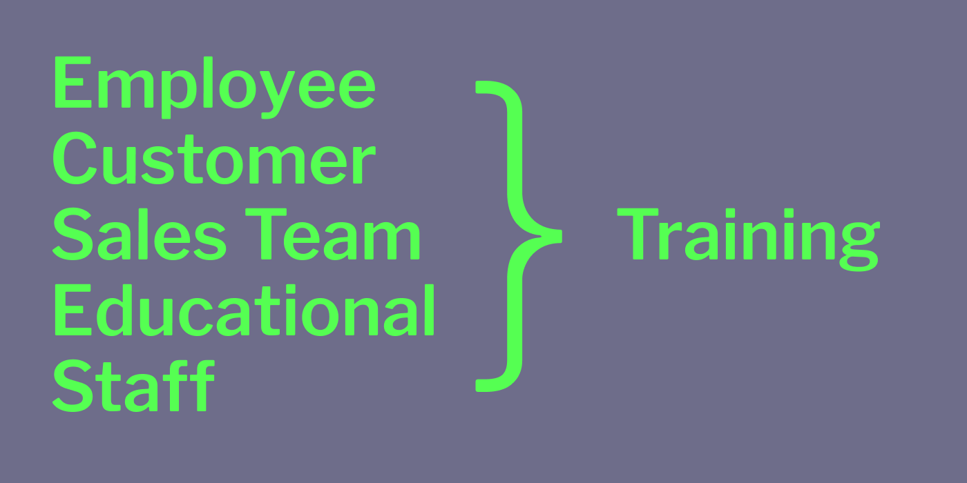 Employee Customer Sales Team